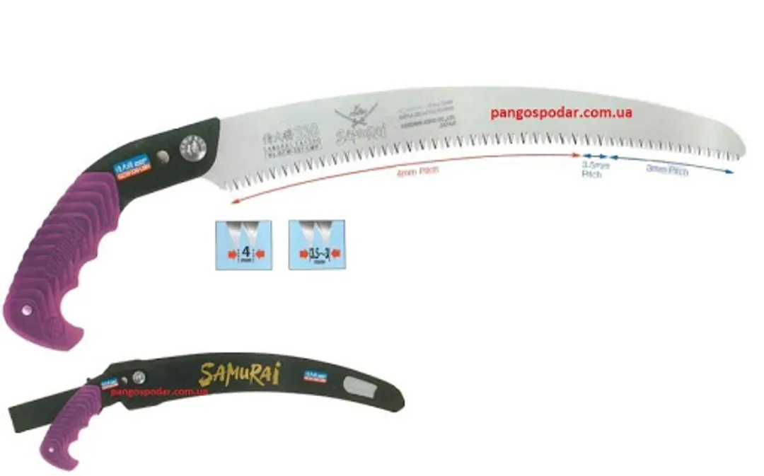 Статорная обмотка