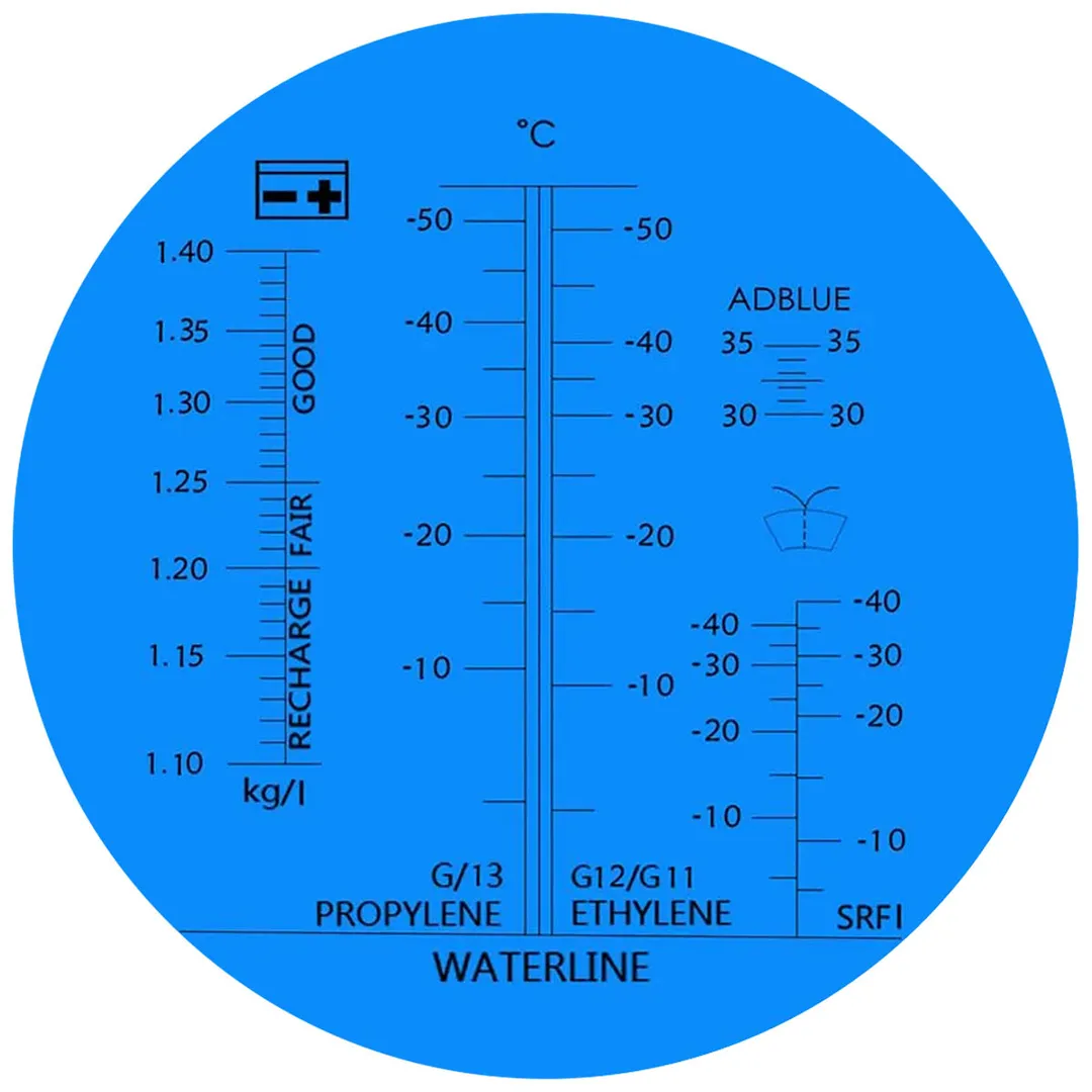 Рефрактометр 3в1(антифриз, электролит, омывающая жидкость), в пластиковом футляре