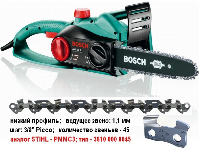 Пилы цепные электрические