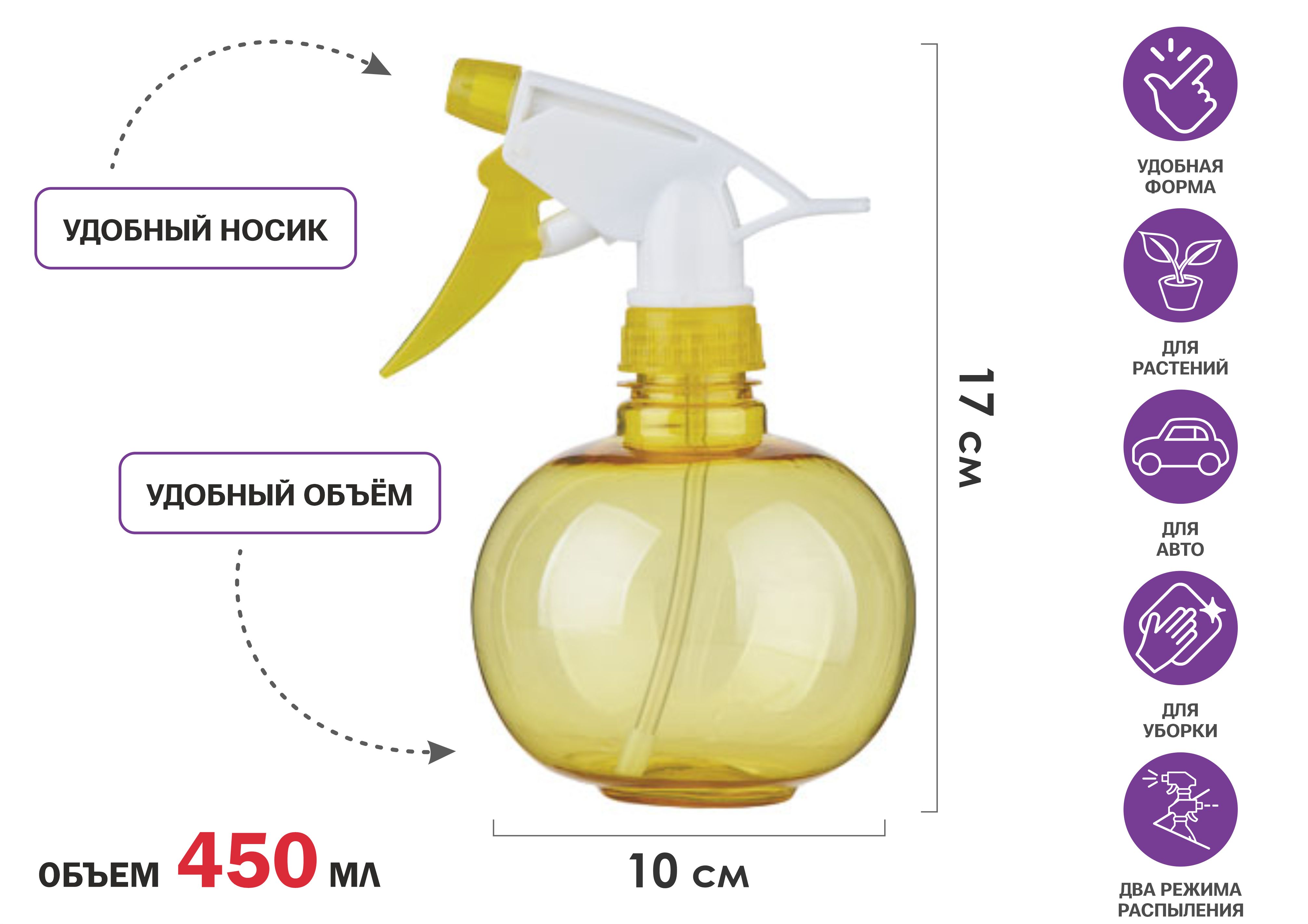 Опрыскиватель ручной 0,45л с пульверизатором, PERFECTO LINEA
