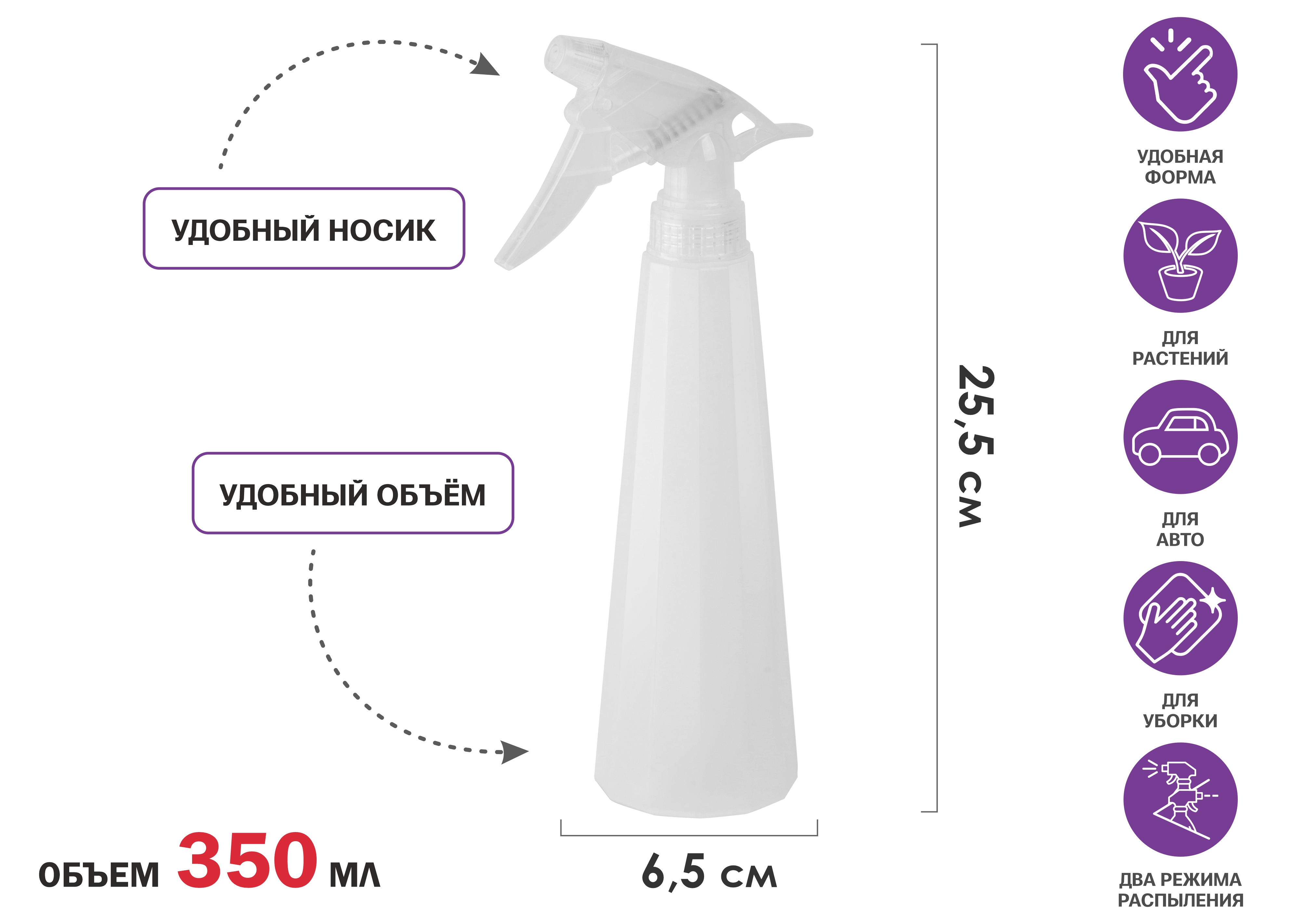 Опрыскиватель ручной 0,35л с пульверизатором, PERFECTO LINEA